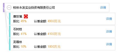 實(shí)業(yè)投資領(lǐng)域的穩(wěn)健力量 桂林永發(fā)實(shí)業(yè)投資有限責(zé)任公司探析