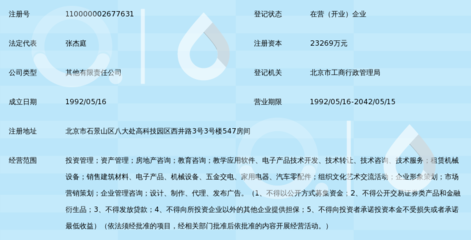 錫華實業投資集團 聚焦實業，深耕價值創造